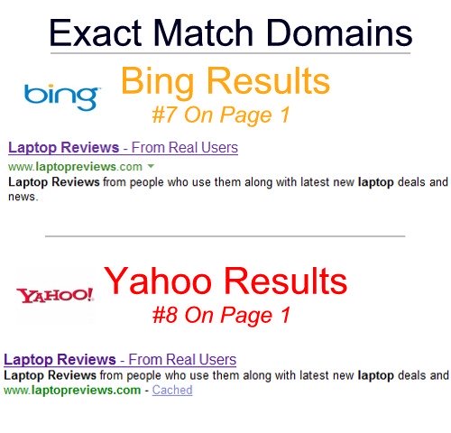 Exact Match Domains Still Place On Bing and Yahoo Exact Match Domain Penalty Example