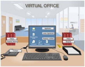 virtual offices search engine results