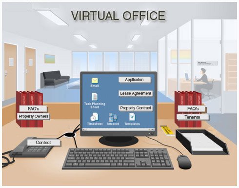 Why A Virtual Office Is A Waste Of Money In 2024 thumbnail