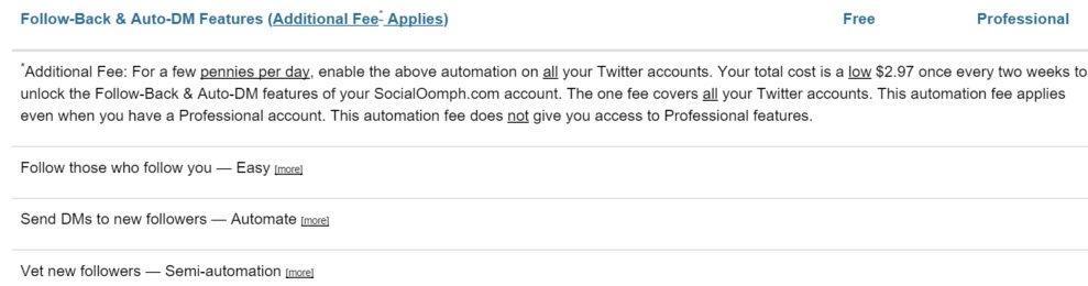 social oomphp charges for auto-message