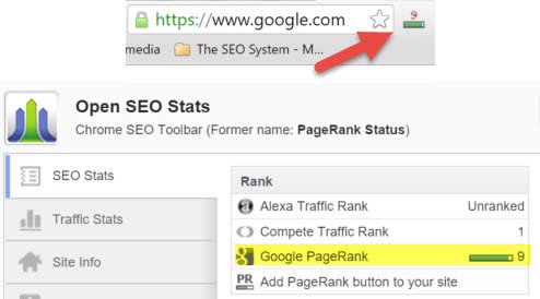 PageRank Death RoundUp