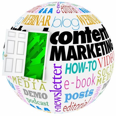 convert blog content to video