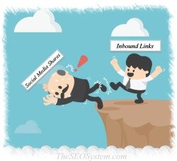 social-shares-and-inbound-links