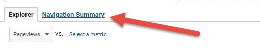 Google Analytics Navigation Summary